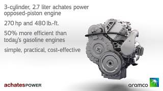 Achates Power 27L OpposedPiston Engine [upl. by Annovahs]