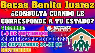 🔔📣¡CONVOCATORIA EN ESTOS ESTADOS 📢🔴 Becas Benito Juárez ¡Ya hay Calendario de Registro en Línea [upl. by Lamaj]