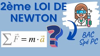 Deuxième loi de newton  Terminale [upl. by Ahseyd351]