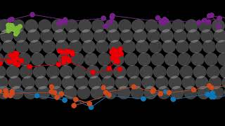 Kinesin Protein Stayin Alive [upl. by Yelekreb]