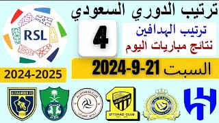 ترتيب الدوري السعودي و ترتيب الهدافين و نتائج مباريات الجوله 4 اليوم السبت 2192024 [upl. by Oirobil]