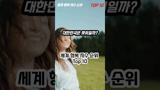 세계 행복 지수 순위 Top 10 [upl. by Eniruam]