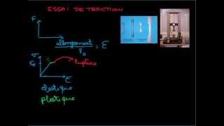 03 essai traction [upl. by Nevile890]