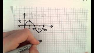 Zeros of a Sine Function 14 sin12x [upl. by Enilreug]