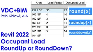 Revit 2022 Occupant Load RoundUp or RoundDown 4K [upl. by Male]