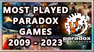 Paradoxs Most Played Games Of The Last 14 Years  2009 to 2023 [upl. by Addi]