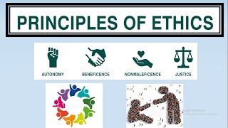 Principles of Ethics [upl. by Hulbard]