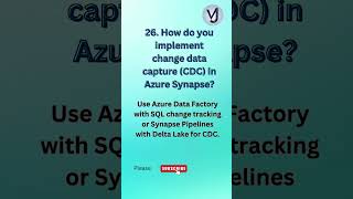 Azure Synapse Interview Tips adfinterviewquestions azureinterviewquestions [upl. by Ariak752]