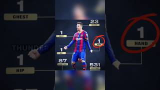 Messis Hand✋🏻😂  messi football memes funny subscribe edit [upl. by Eedyaj]