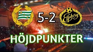 Hammarby  Elfsborg 52 2019 [upl. by Trovillion]