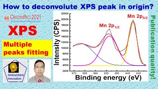 How to deconvolute XPS peak in origin [upl. by Chil37]