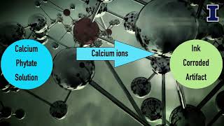 Part 8 Calcium phytate treatment  Treating the document with calcium phytate solution [upl. by Aldon]