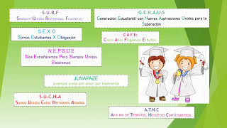 Nombres promocion que debes considerar si estas e 5to [upl. by Veta]