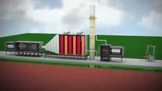 Combined Cycle Power Plant Animation [upl. by Kellina987]