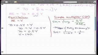 Macroeconomics  28 Example of Equilibrium FULL ECONOMY [upl. by Eimmis]