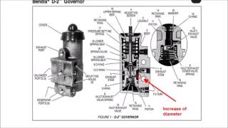 How to Turn a Brake Rotor [upl. by Nothgierc]