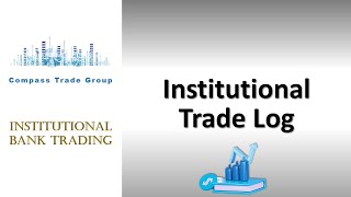 Measured Move  The Institutional Trade Log [upl. by Bradleigh]