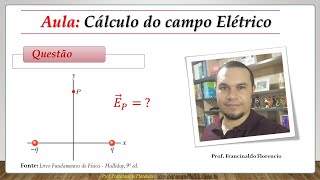 Cálculo do campo elétrico resultante  Aula 5  Eletricidade e Magnetismo para graduandos [upl. by Mcferren]