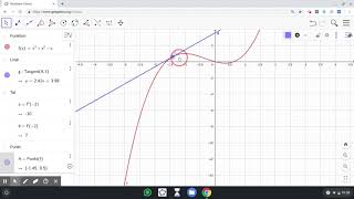 Geogebra  Grafanalys  Andraderivatan med snabbkommando [upl. by Dallman450]