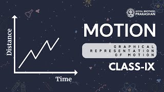 Graphical Representation of Motion  Class 9  Science  NCERT  Goyal Brothers Prakashan [upl. by Deegan251]