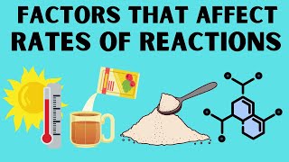 Factors that affect Rate of Reaction [upl. by Joon673]