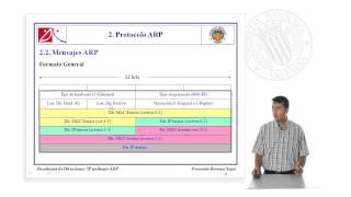 Resolución de Direcciones IP mediante ARP   UPV [upl. by Atirahs]