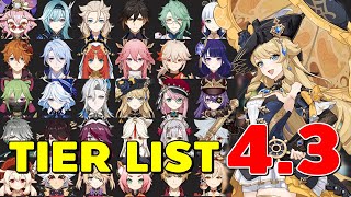 Genshin Impact  TIER LIST 40 ไฟล้วนมาแรง แต่ดีพอจริงๆรึ ปลPVพี่นิวหล่อมาก [upl. by Preiser]