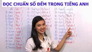 Học tiếng Anh giao tiếp hội thoại Video Phần 1 [upl. by Tiga224]