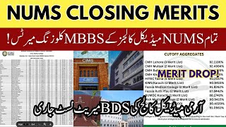 NUMS Merit Lists amp MBBS Closing Aggregate 2023  Army Medical College BDS Provisional Admission List [upl. by Etnahs]