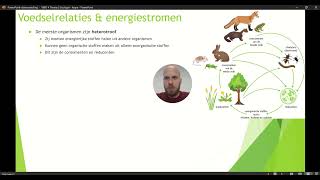 Klas 4 VWO Thema 5 Ecologie Basisstof 3 Ecosystemen Deel 1 [upl. by Adev]