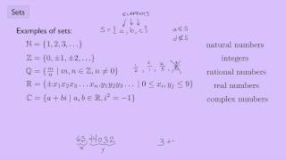 Abstract Algebra 1 Sets [upl. by Jolee]