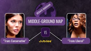 Debate Diagram Mapping The MiddleGround Trans Conservatives vs Trans Liberals Jubilee [upl. by Petty]