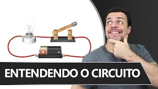 O QUE É CIRCUITO COMO FUNCIONA [upl. by Arec]