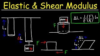 Stress amp Strain  Elastic Modulus amp Shear Modulus Practice Problems  Physics [upl. by Ennaerb]