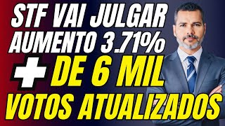 Ao Vivo 1630  Aposentados Acima do Minimo  6 de Aumento Via STF [upl. by Mihcaoj47]