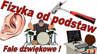 Fizyka od podstaw Fale dźwiękowe czy dźwięk zgasi świeczki Dlaczego jest tak głośno [upl. by Lindsy]