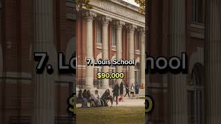 10 Most Expensive Schools For Study 🏫 viral school [upl. by Ormand]