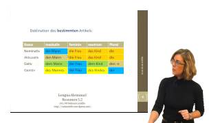 Alemán para hispanohablantes La declinación del artículo determinado e indeterminado [upl. by Esinaj132]