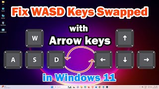 How to Fix WASD Keys Swapped with Arrow keys in Windows 11 [upl. by Danila1]