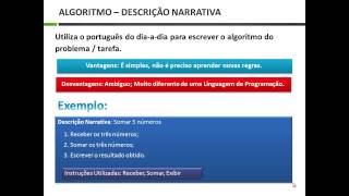 Lógica de Programação Aula 04  Tipos de Algoritmos Descrição Narrativa [upl. by Alamak]