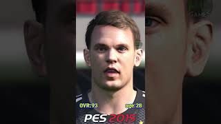 🇩🇪 MANUEL NEUER  PES Evolution 1124 PES efootball efootball2024 fc24 neuer bayern [upl. by Chrystal621]