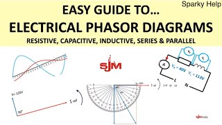 Easy Guide to Electrical Phasor Diagrams Inductive Capacitive amp Resistive Series amp Parallel [upl. by Andromede710]