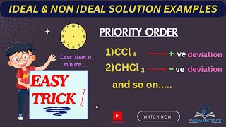 Trick  Ideal amp NonIdeal Solution  Positive or Negative Deviation [upl. by Airasor]