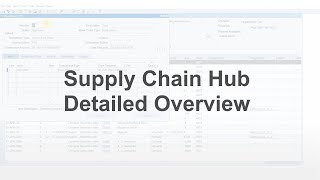 Supply Chain Hub  Detailed Overview [upl. by Jeffers]