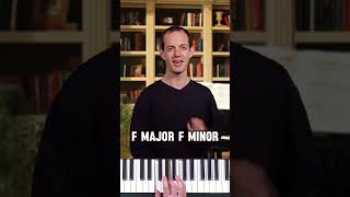 Learn ALL THE PIANO TRIADS in one minute [upl. by Nonnahsed]