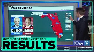 Gov DeSantis wins reelection for Florida governor [upl. by Scharf]