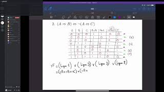 L1  Logique  TD4 suite [upl. by Ja346]