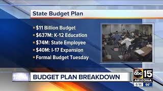 ABC 15 Arizona Budget Plan Breakdown [upl. by Akinert]