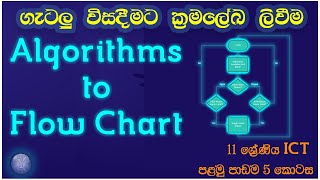 Grade 11 ICT Lesson 1  Pascal Programming  Part 5  Algorithm to Flow chart  OL ICT [upl. by Andras]