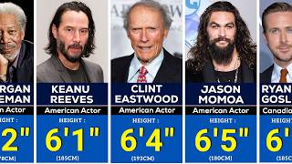 REAL Heights Of 300 Hollywood Actors  Top 300  Shortest to Tallest [upl. by David]